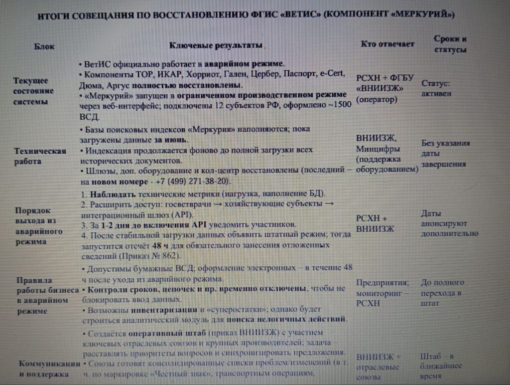 Скрин автора