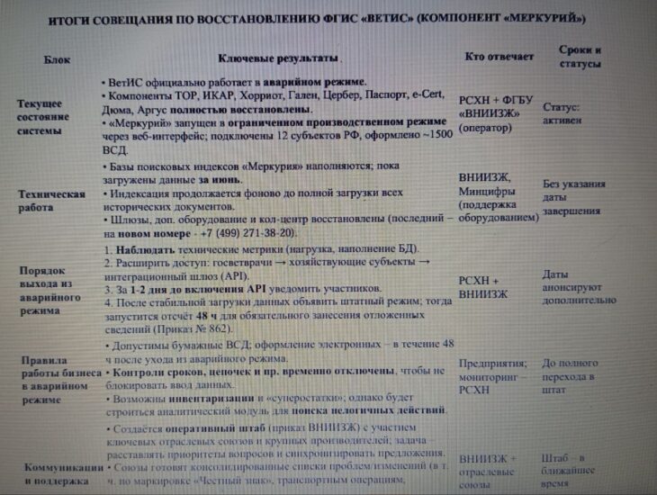 Скрин автора