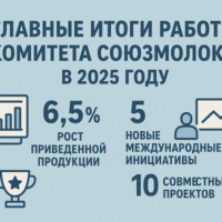 изображение сделано с помощью chatgpt