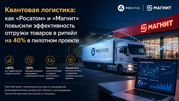 ритейл логистика магнит росатом